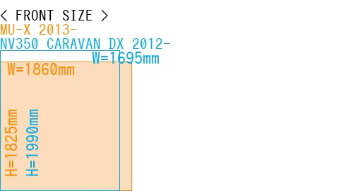 #MU-X 2013- + NV350 CARAVAN DX 2012-